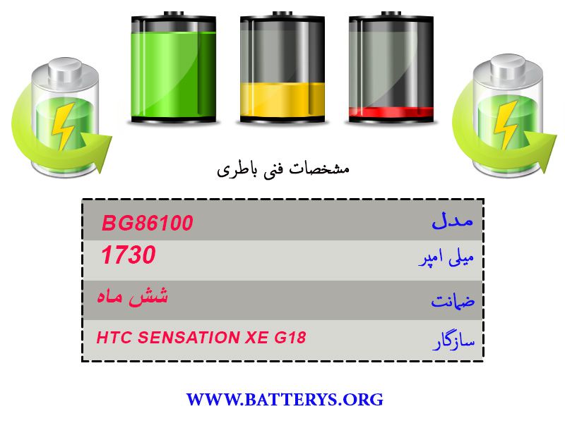 G18-2