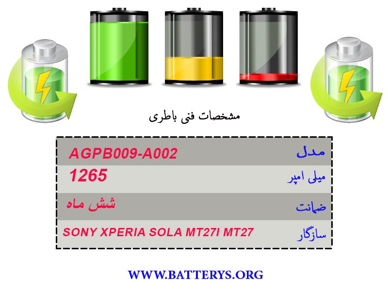 SONY SOLA-2