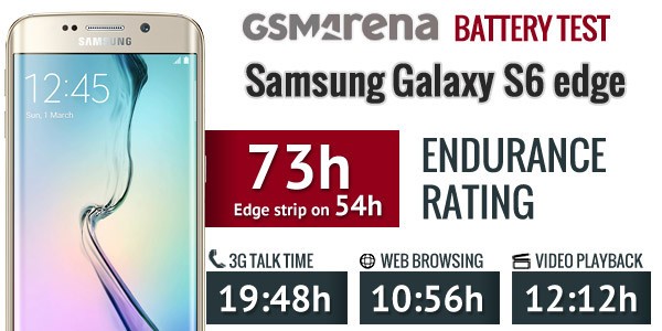 Galaxy S6 edge