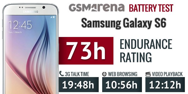 Galaxy S6 edge