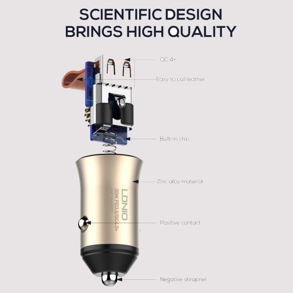 شارژر فندکی (ماشینی) Ldnio مدل C509Q - Image 3